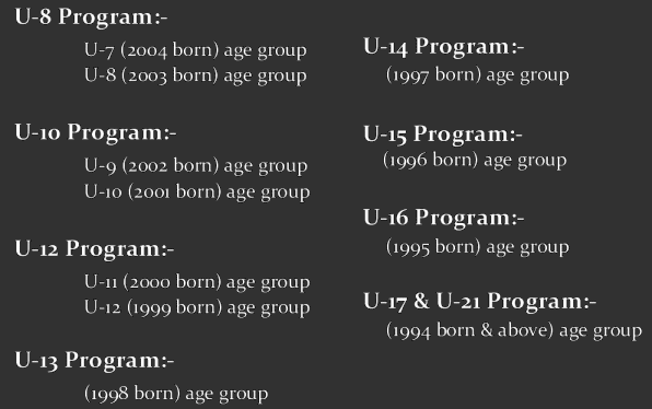 program alignment